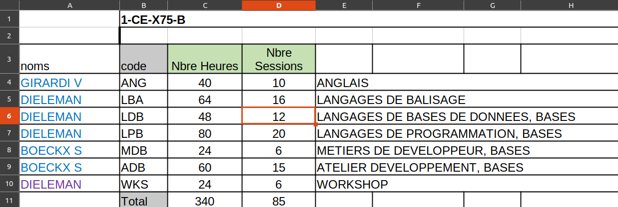 Planning cours